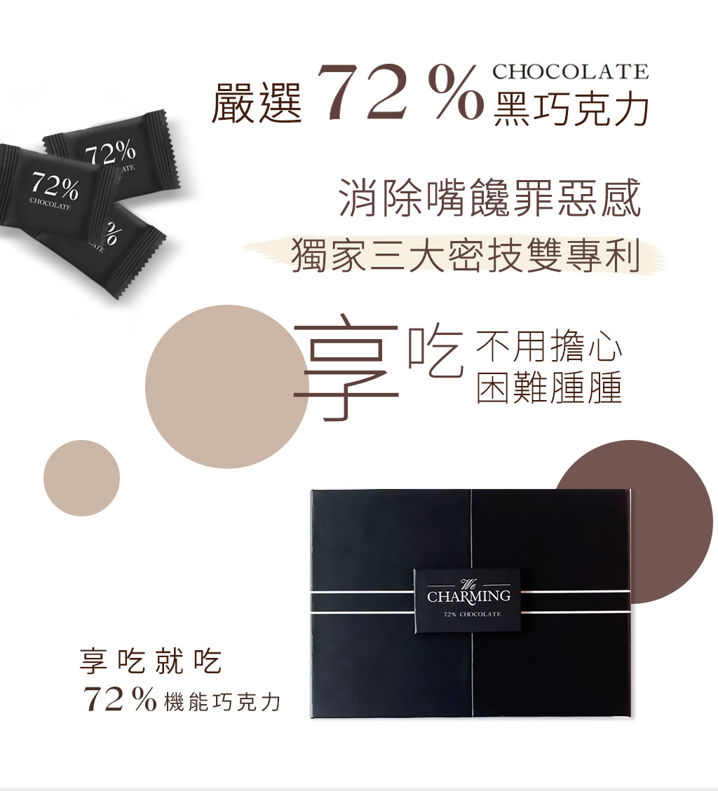 72%機能巧克力